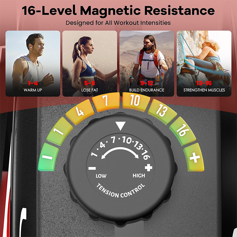Pooboo Recumbent Exercise Bike - Exercise Bike Magnetic Resistance 评论和价格