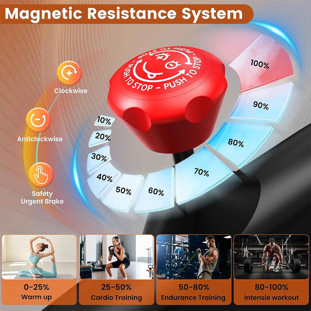 Pooboo Exercise Bike, 400LB Ma - Exercise Bike Magnetic Resistance 评论和价格