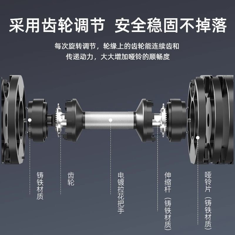 Professional  Chrome Metal Adj - Adjustable Dumbbell Pair 40Kg 评论和价格